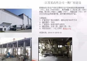 改性工厂厂房建设案例与工艺布局设计大放送