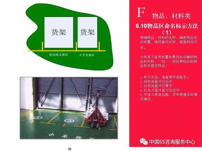 工厂全套5s目视化执行标准 图文